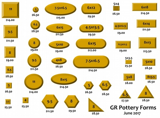 GR Pottery Forms - Oval - 7.5" x 16.5" Oval