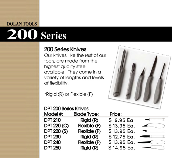 Dolan Tools - DPT220S - 200 Series Knives - Flexible