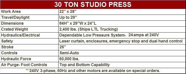 Peter Pugger 30 Ton Press