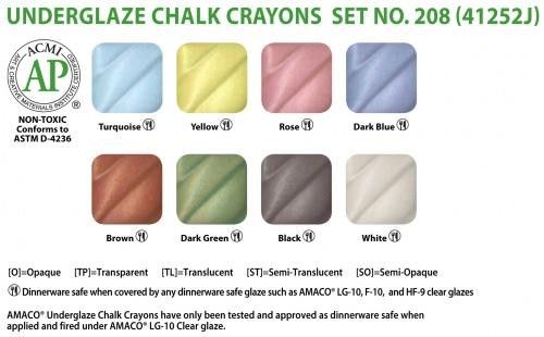 AMACO Underglaze Decorating Chalk Crayon Set #208